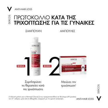 Vichy Dercos Δυναμωτικο Σαμπουαν με Aminexil (100ml Δωρο) 400ml - Δερμοκαλλυντικά στο Pharmeden.gr