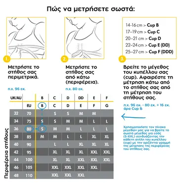 Medela Στηθόδεσμος Θηλασμού & Άντλησης 3in1 Nursing and Pumping Bra Λευκό - Μαμά στο Pharmeden.gr