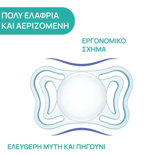 Chicco Πιπίλες Light PhysioForma Σίελ για 16-36m 2τεμ - Αξεσουάρ για Μωρά στο Pharmeden.gr